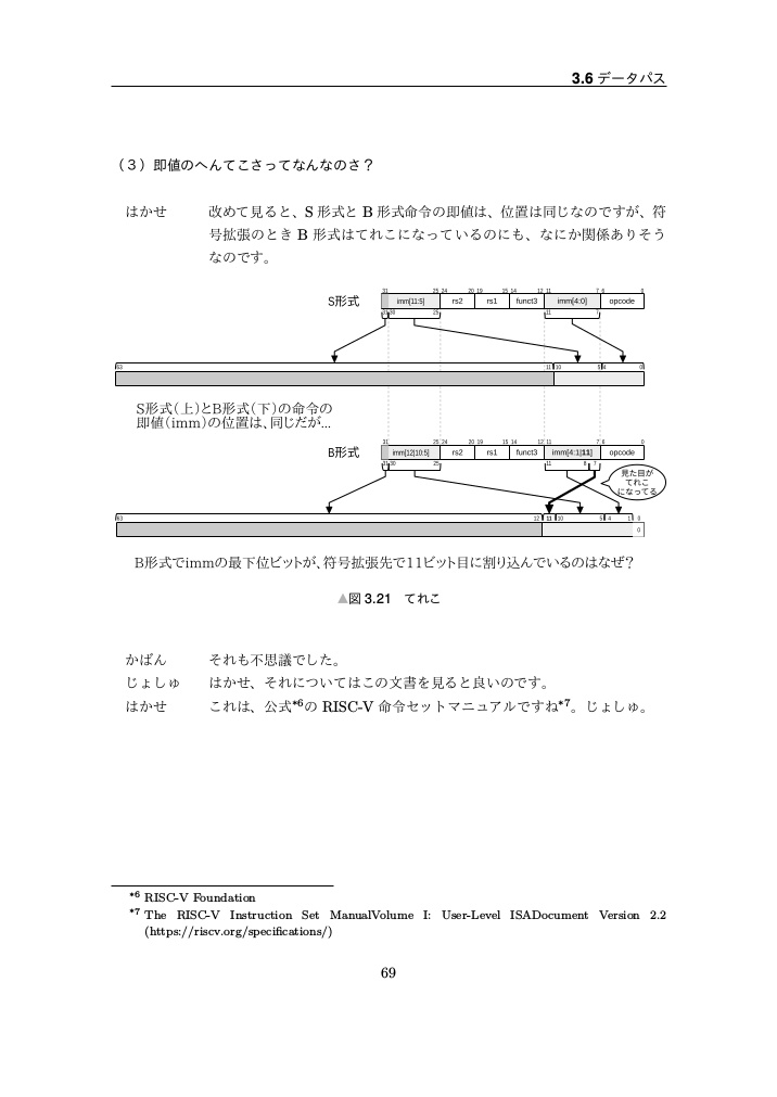 (6/25リリース)Friends RISC-V(PDF電子出版)