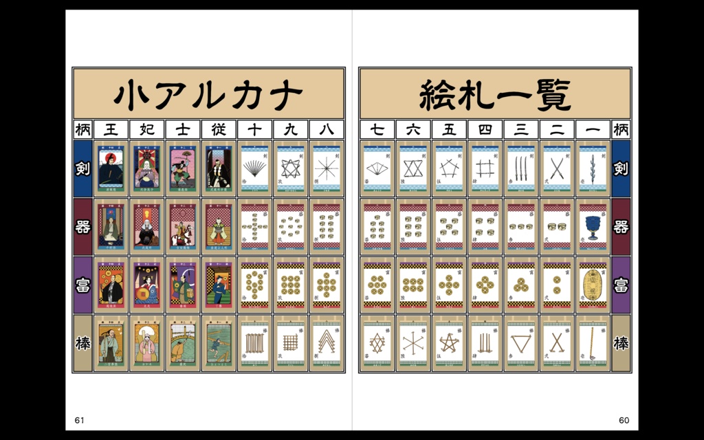 初版いにしえ和タロット(副読本・化粧箱・付属説明書つき)