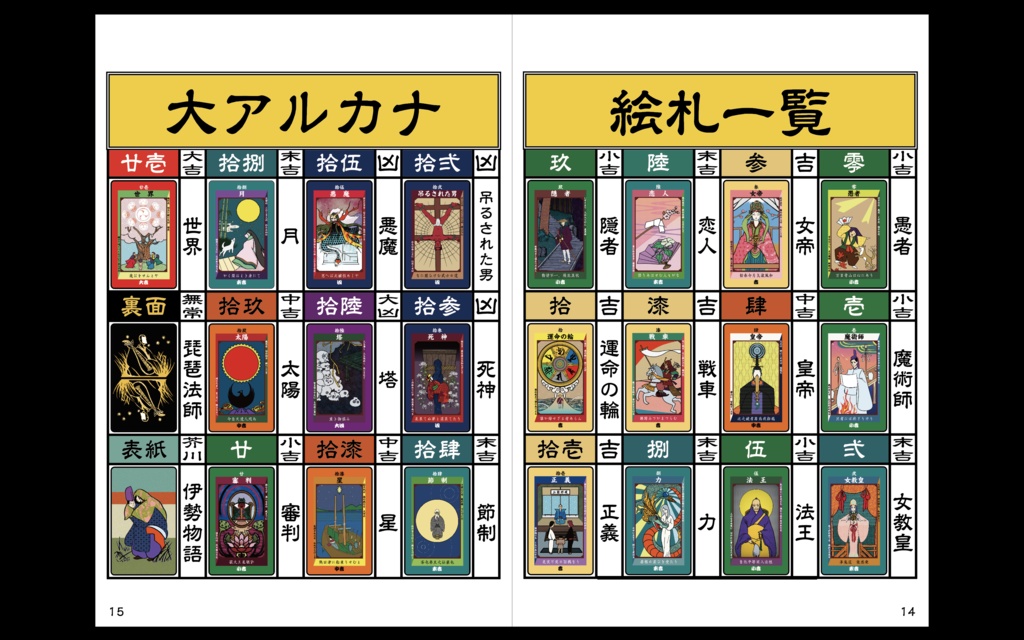 初版いにしえ和タロット(副読本・化粧箱・付属説明書つき)