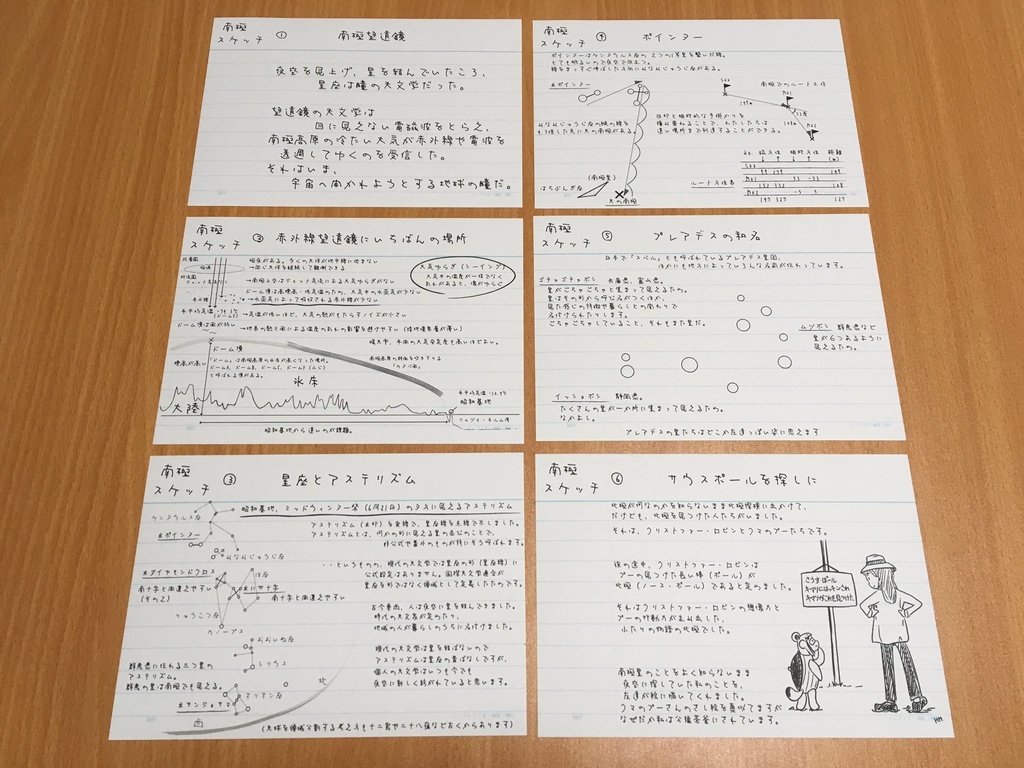 「サウスポールを探しに」初版付録（データ版）