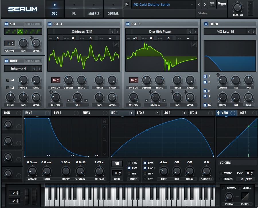 Stylish Serum Preset(from Shiba)