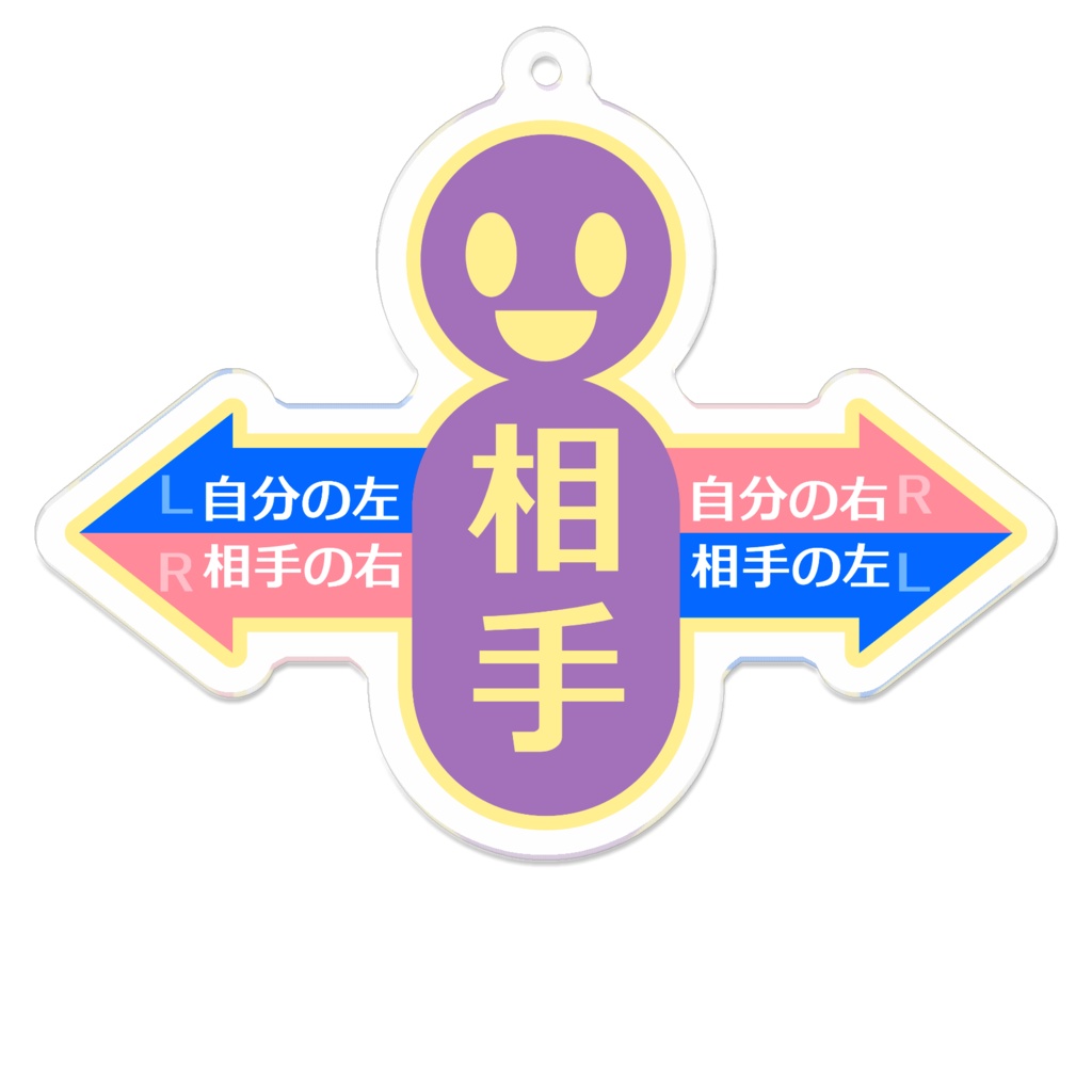 【Prototype】左右を確認するアクキー