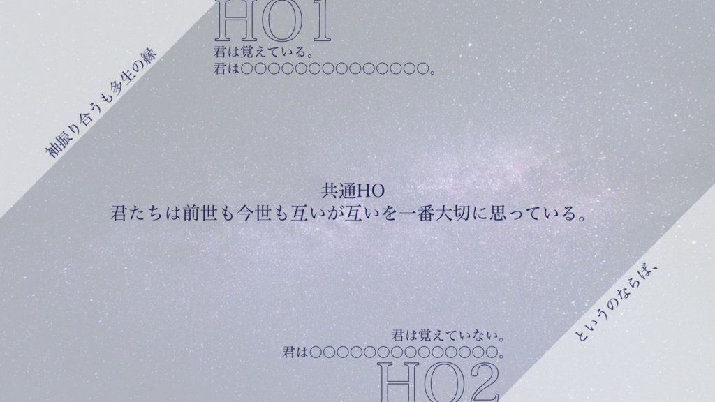 【CoCシナリオ】星も巡る宿縁