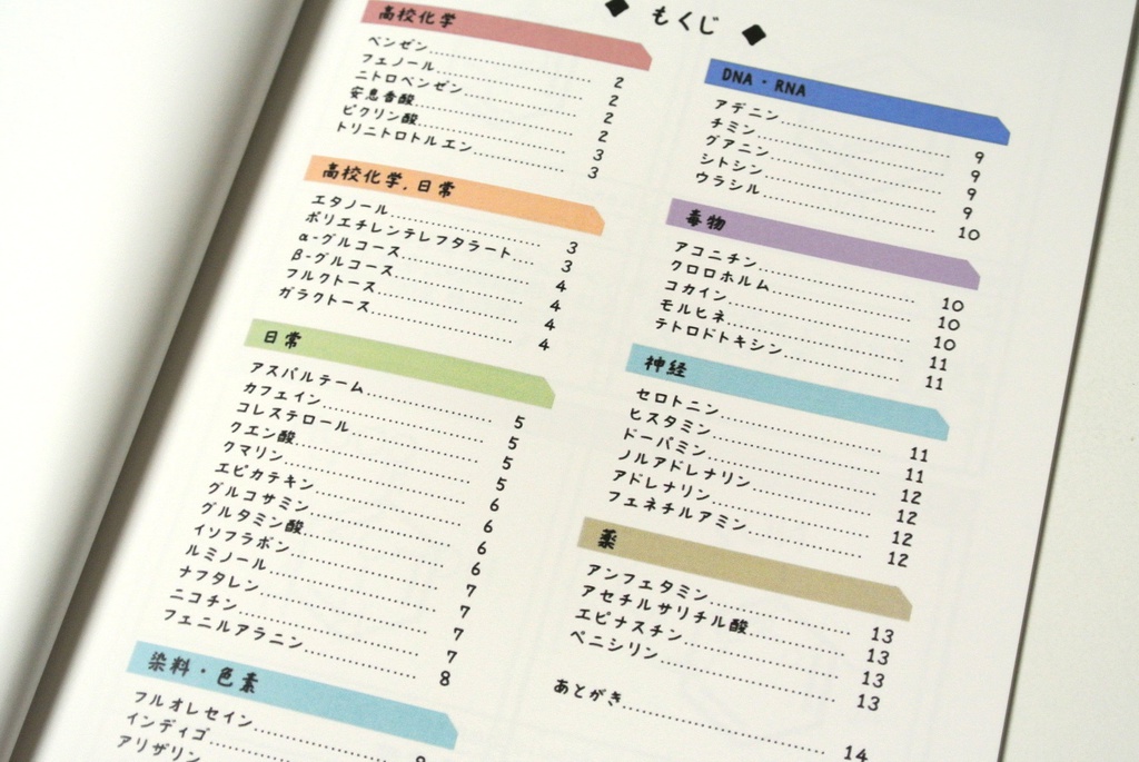 構造式本 〜研究ノート1〜