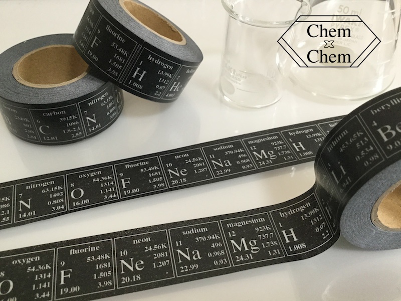 周期表マスキングテープ