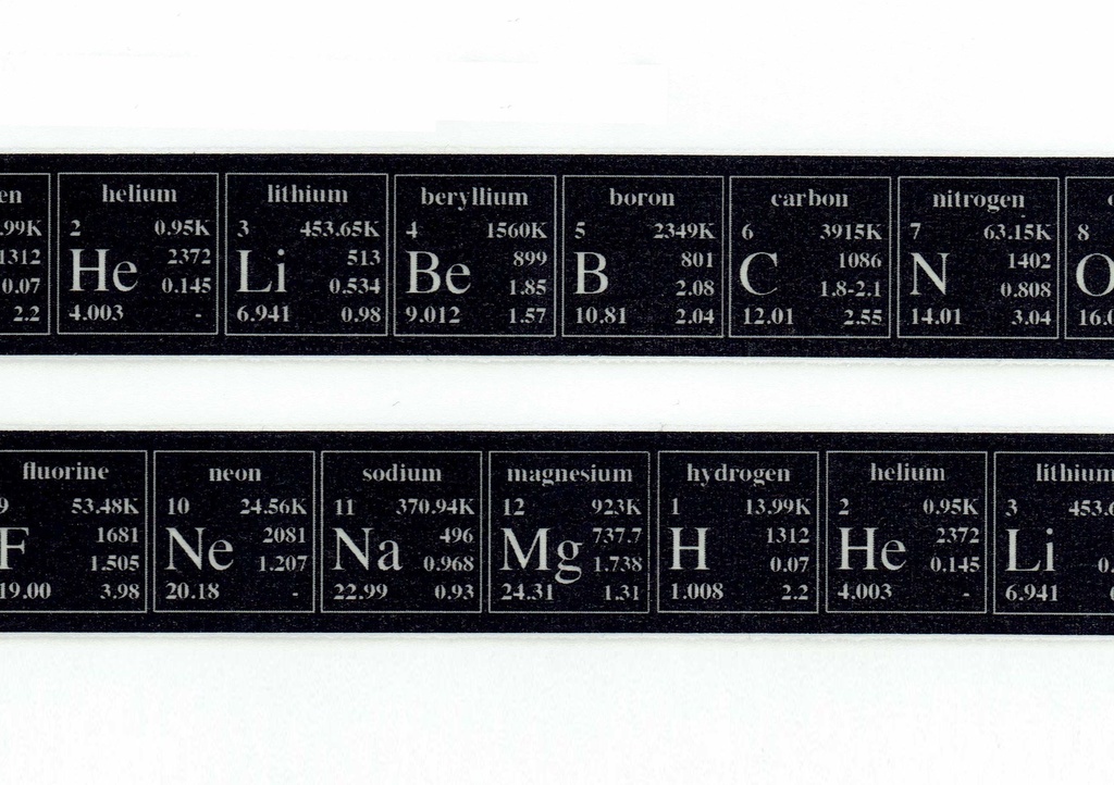 周期表マスキングテープ