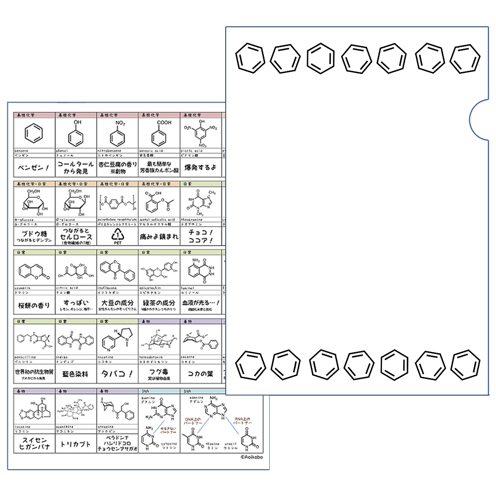 A4サイズ 理系クリアファイル -楽しい構造式一覧-