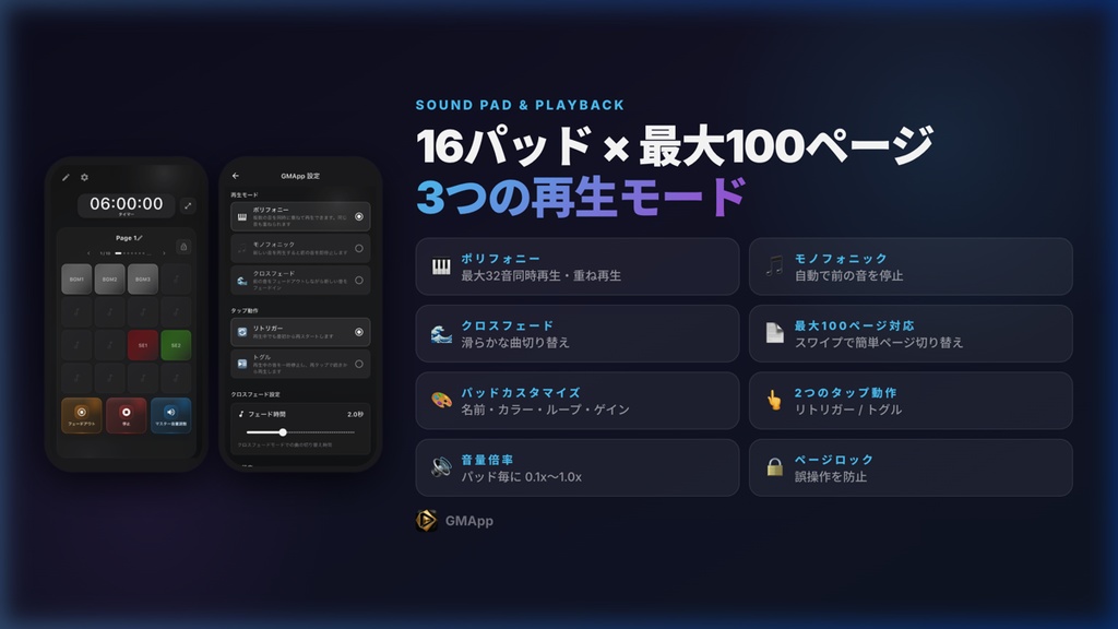 GMApp - GMのためのサンプラーアプリ
