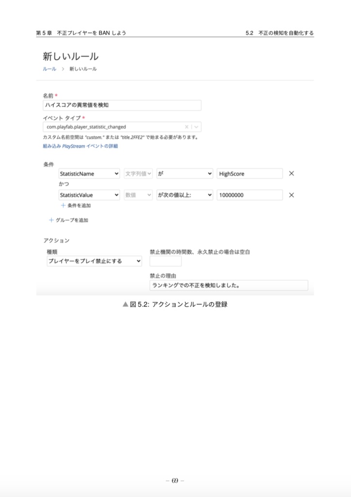 猫でもわかるPlayFab運用編〜さらにゲームを良くするメソッド〜