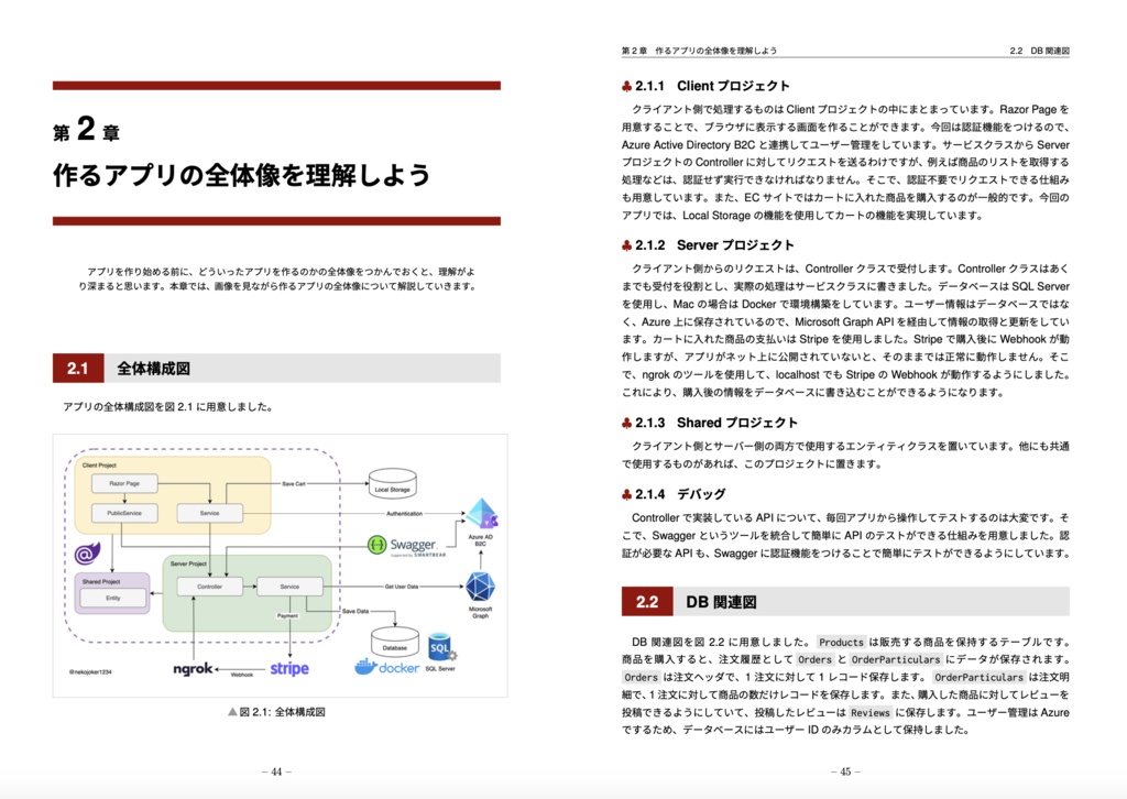 【.NET8対応】猫でもわかるBlazor ECサイト編〜誰でもかんたんにECサイトを作る!〜