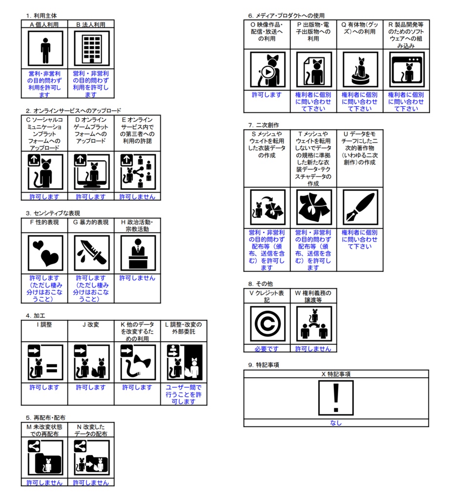 【オリジナル3Dモデル】マックス&オリバー -Max & Oliver-