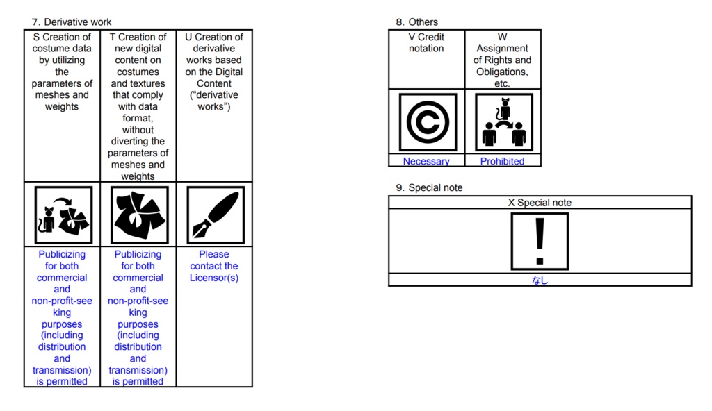 【オリジナル3Dモデル】マックス&オリバー -Max & Oliver-
