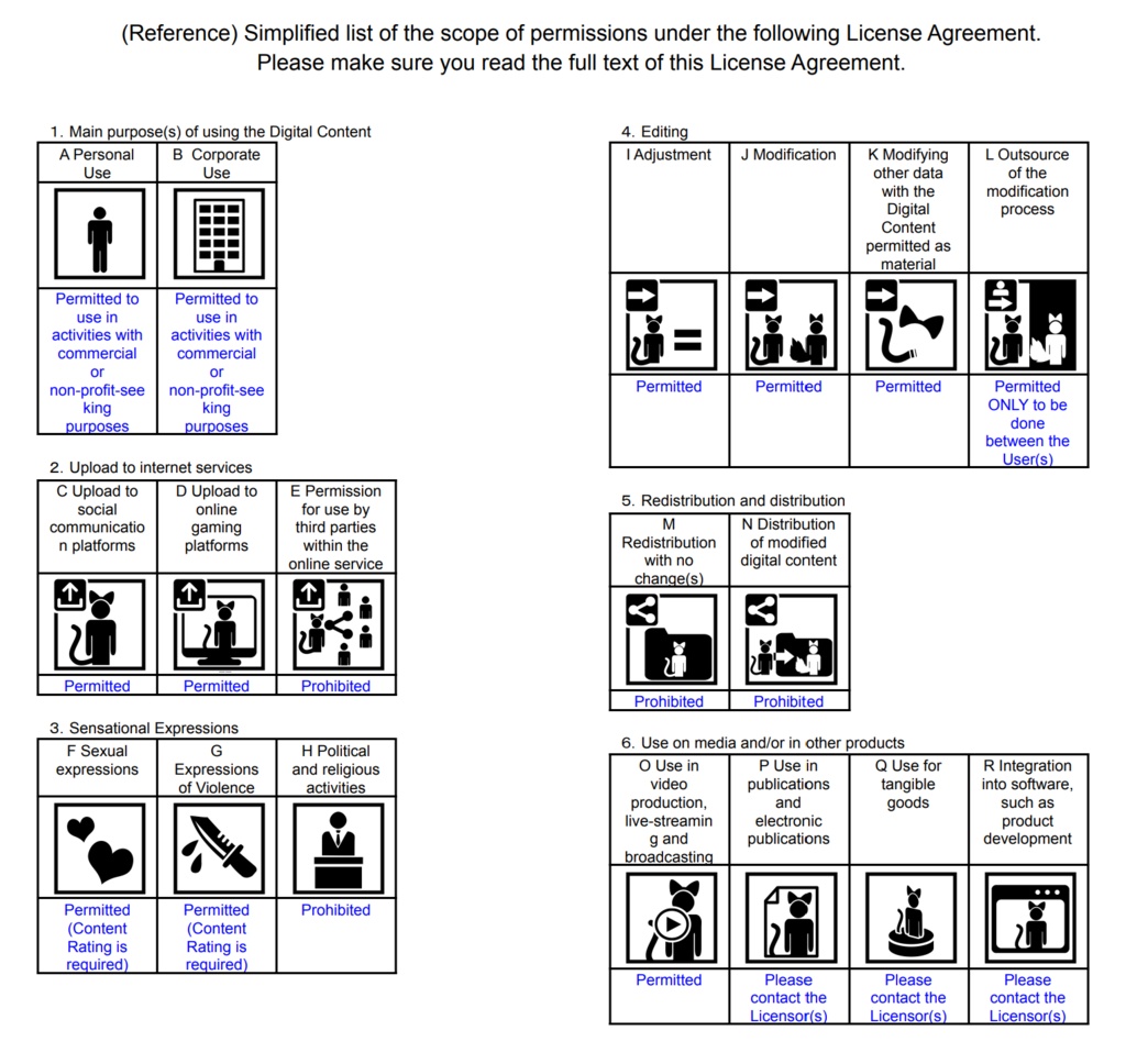 【オリジナル3Dモデル】マックス&オリバー -Max & Oliver-
