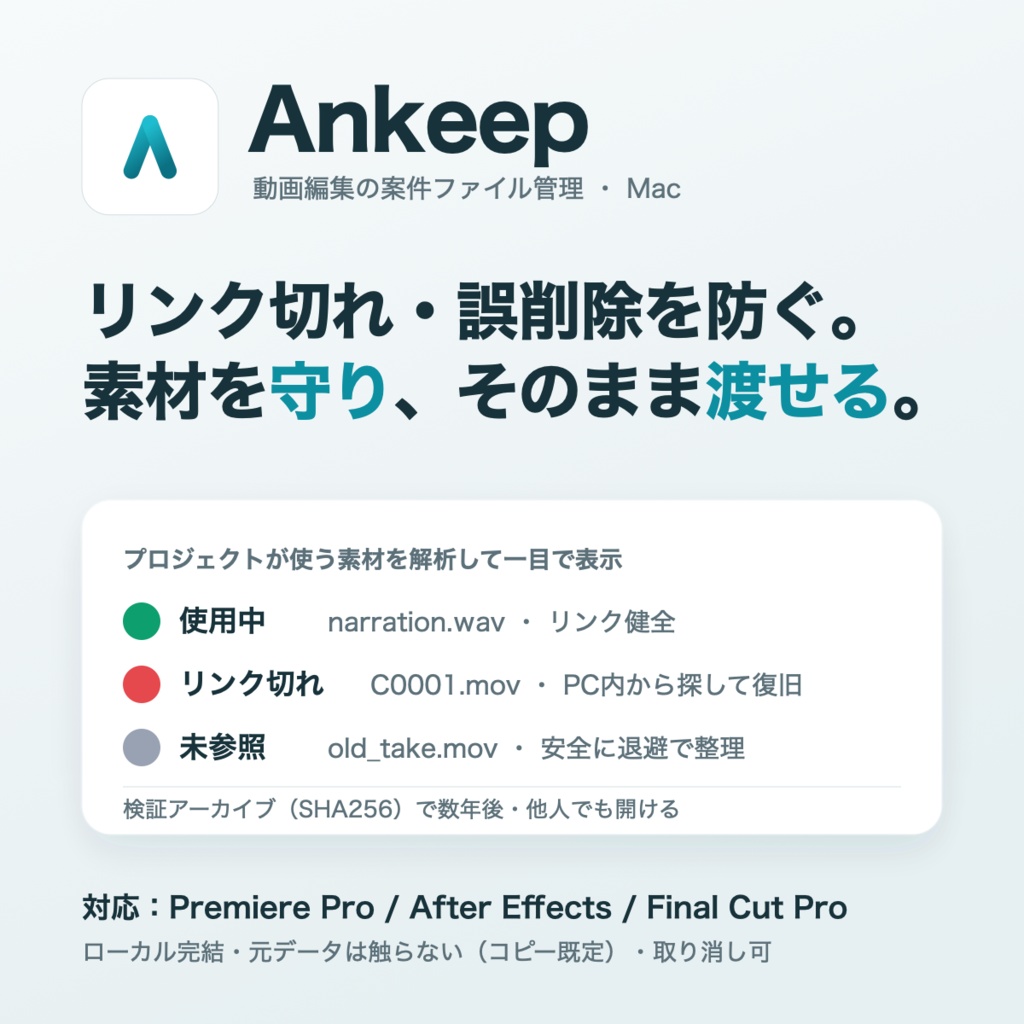 Ankeep|リンク切れ・誤削除を防ぐ 案件ファイル管理【Mac】