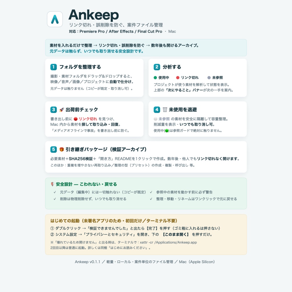 Ankeep|リンク切れ・誤削除を防ぐ 案件ファイル管理【Mac】