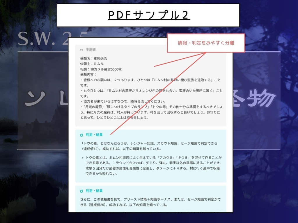【SW2.5】ソレイロアの怪物 【シナリオ】