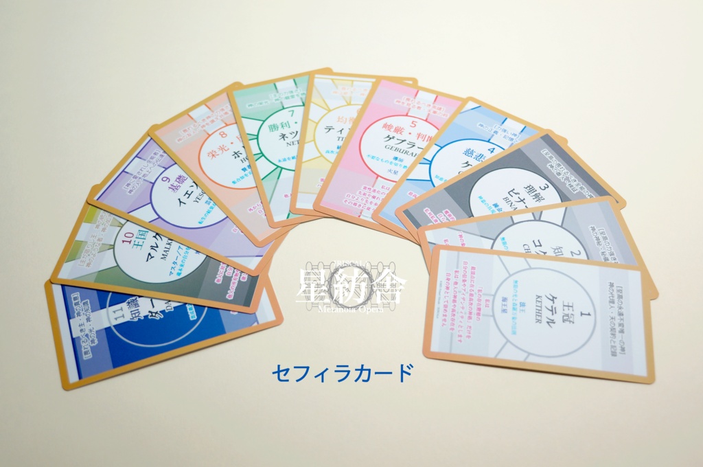 SACRA MAGIA 変容の72神性カード ★カバラ・生命の樹・72の神性・72天使★