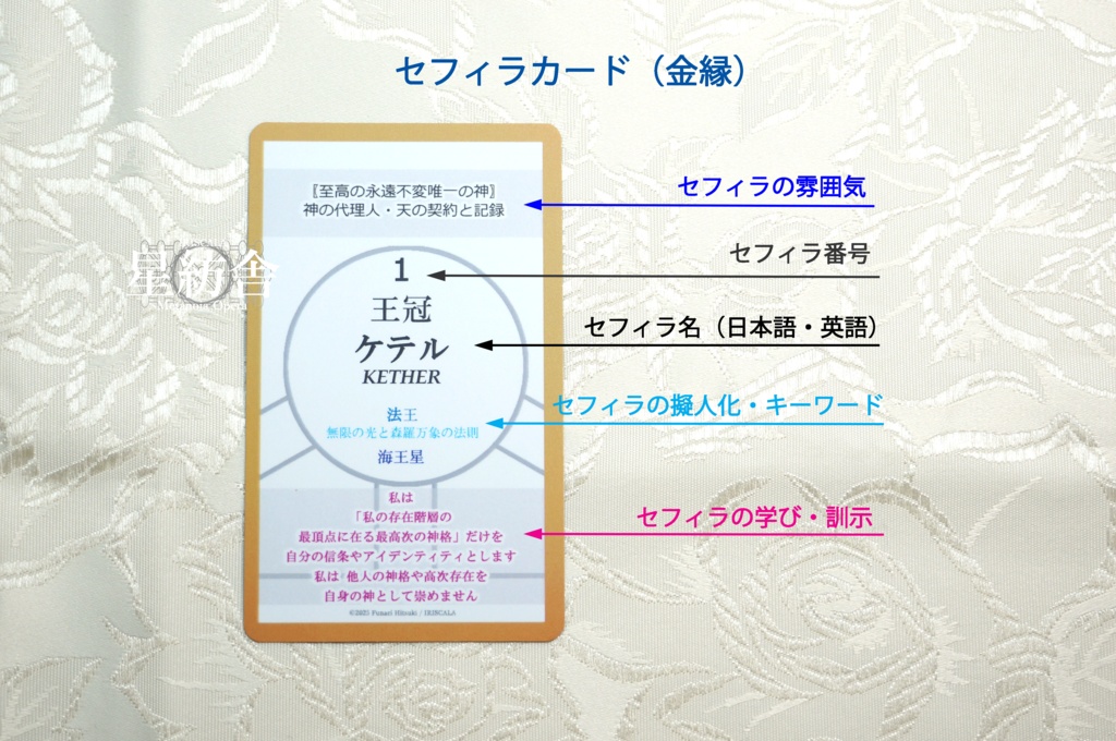 SACRA MAGIA 変容の72神性カード ★カバラ・生命の樹・72の神性・72天使★