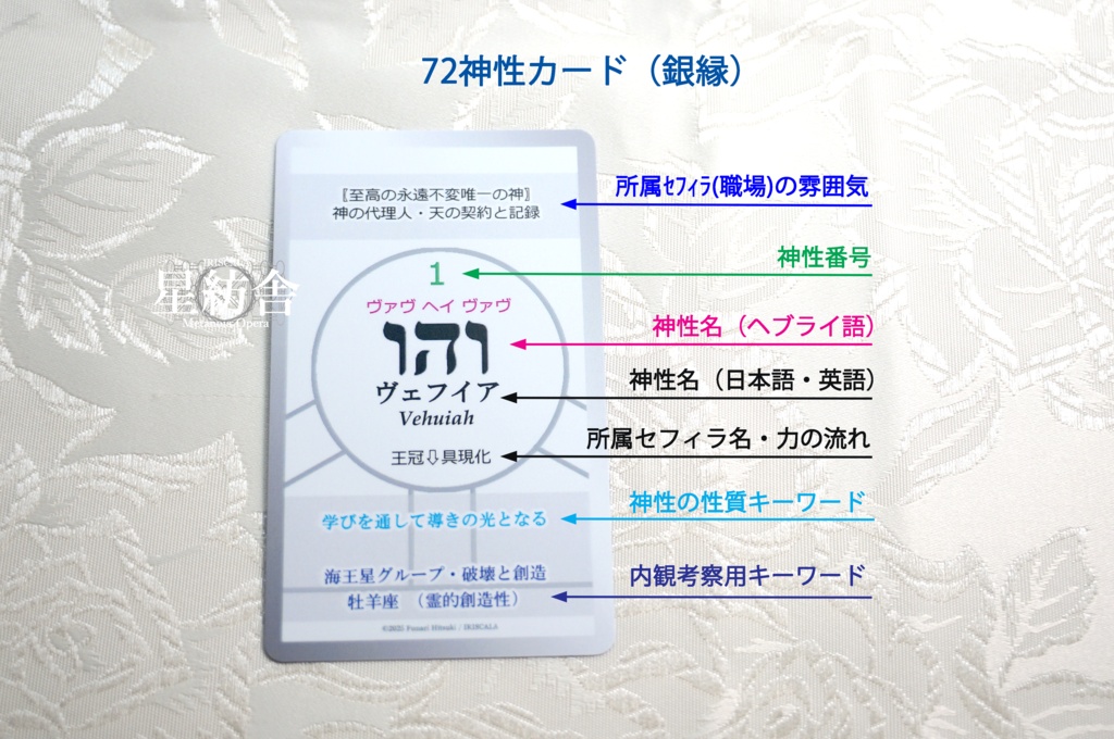 SACRA MAGIA 変容の72神性カード ★カバラ・生命の樹・72の神性・72天使★