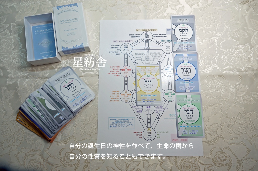 SACRA MAGIA 変容の72神性カード ★カバラ・生命の樹・72の神性・72天使★