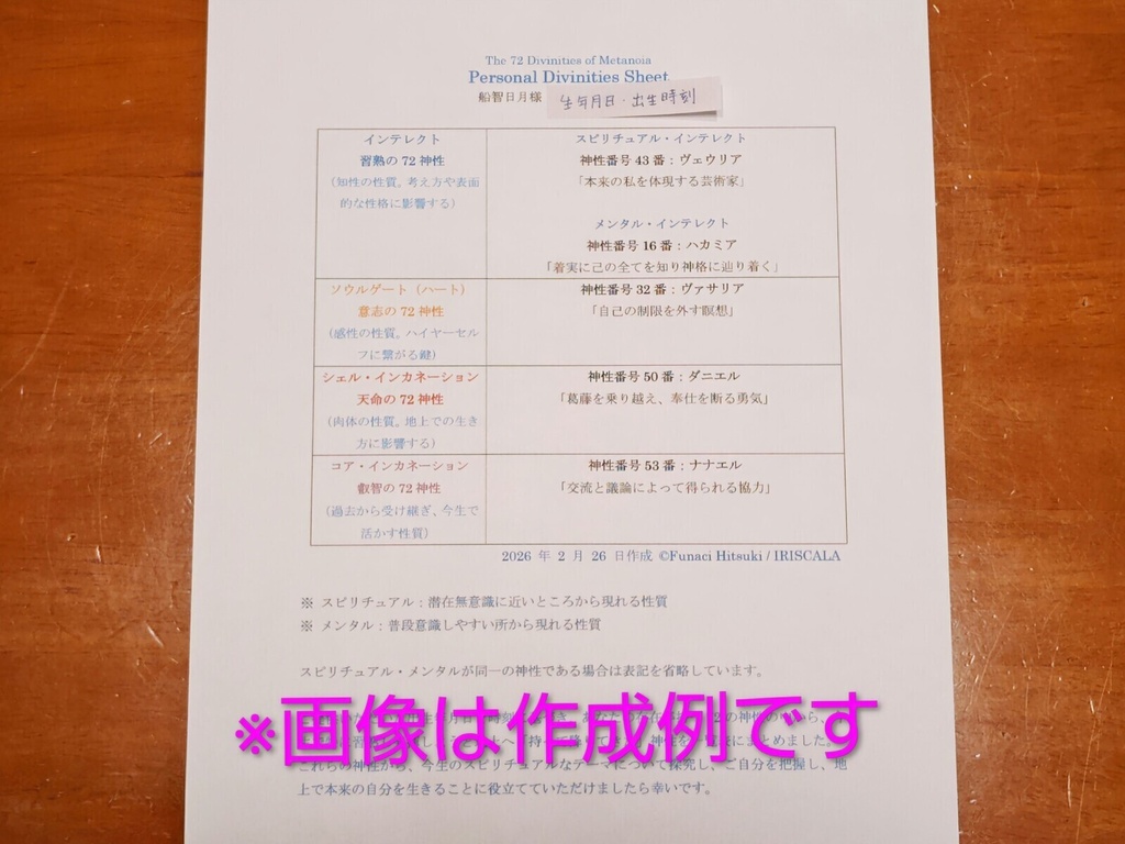【受注後制作】パーソナル神性シート - 誕生日の神性一覧表★カバラ・生命の樹・72神性・72天使