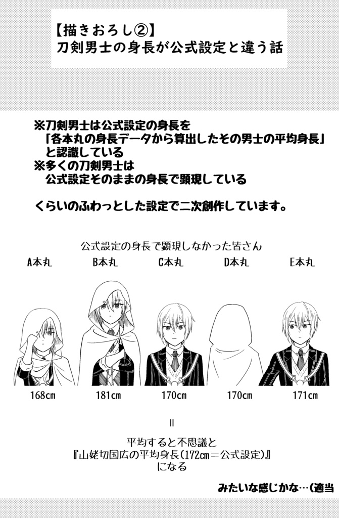 【あんしんBOOTHパック版】とある陸奥国本丸の日常 こぼれ話