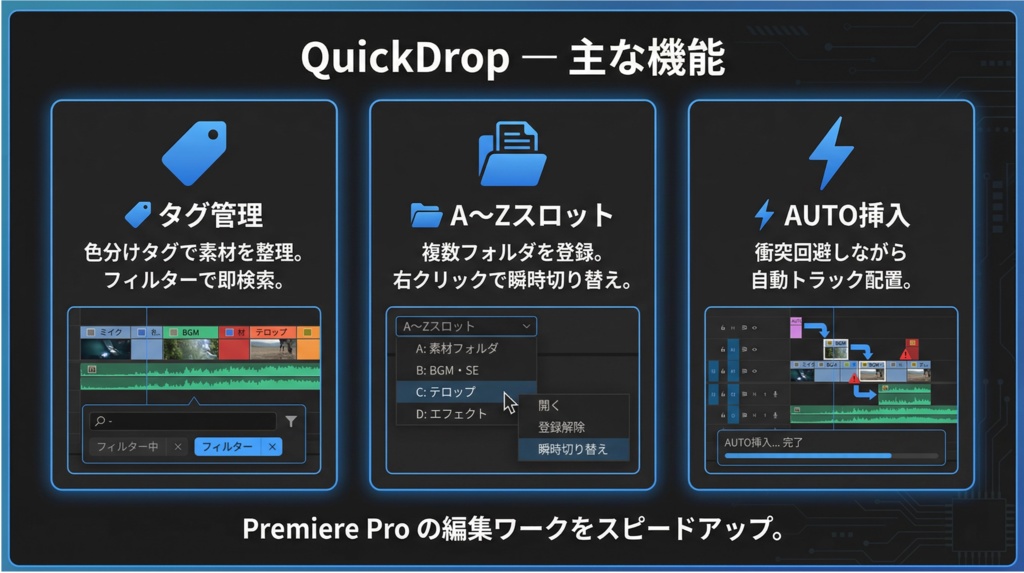 【2026最新】Premiere Pro用 ファイル管理エクステンション「QuickDrop」