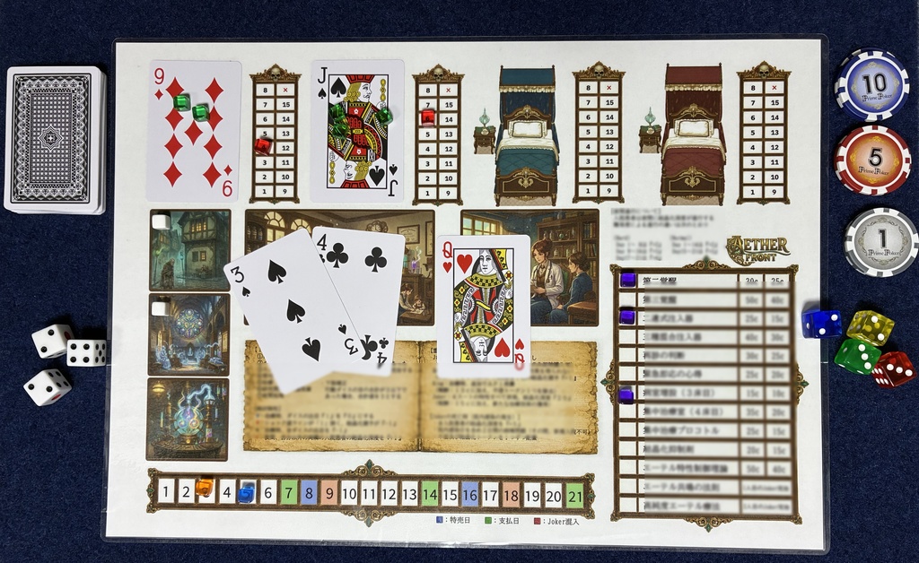 Aether Front（エーテル・フロント）【ソロ専用ボードゲーム/PnP】