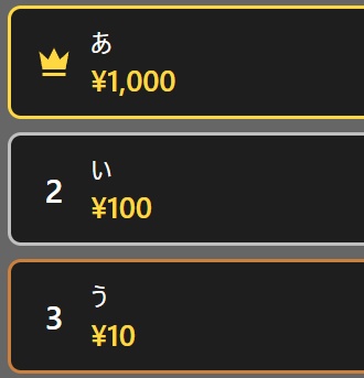 【わんコメプラグイン】view-gift-rank / YouTubeスーパーチャット・TikTokギフト集計、ランキング表示