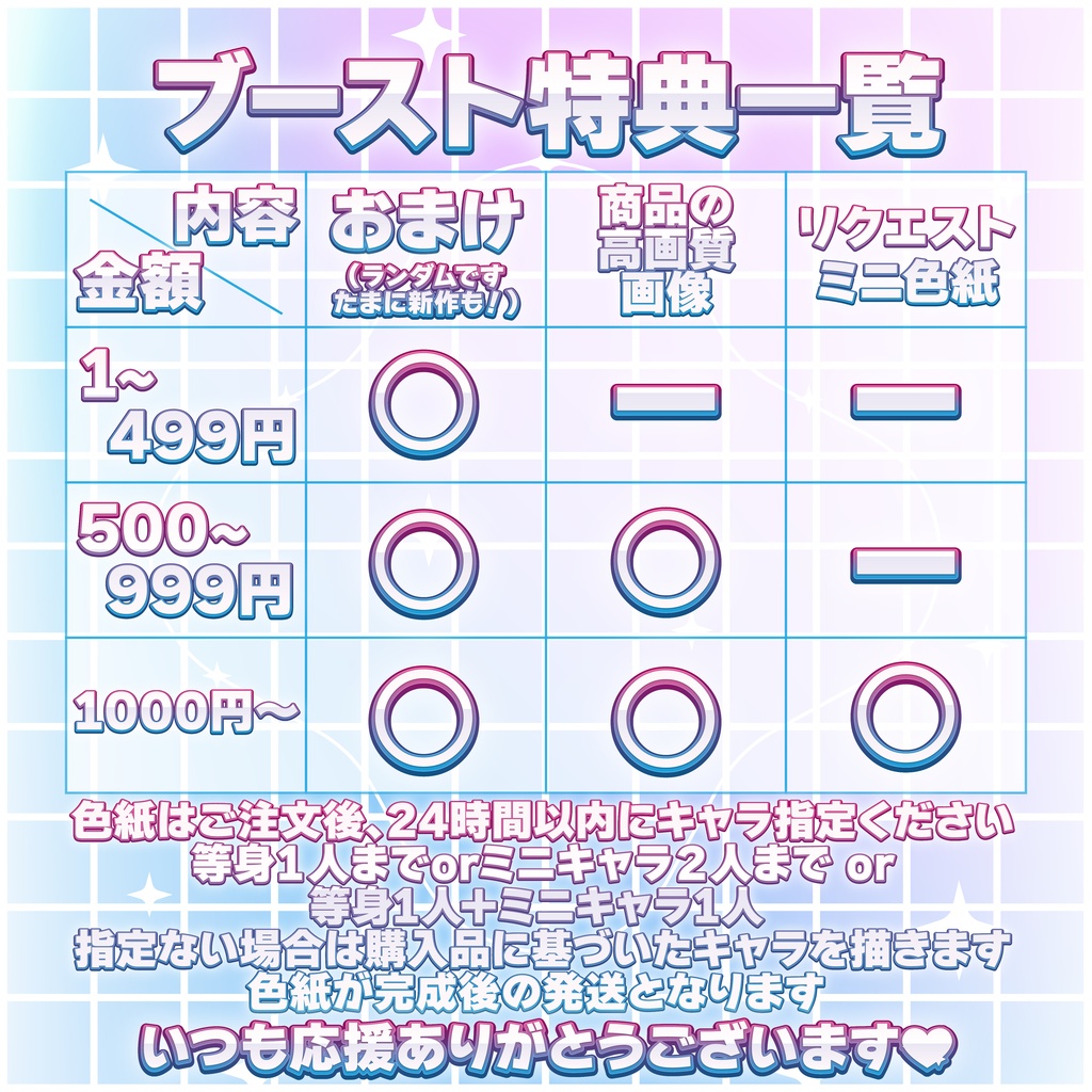 【再入荷予定なし】ホロライブダイカットステッカー