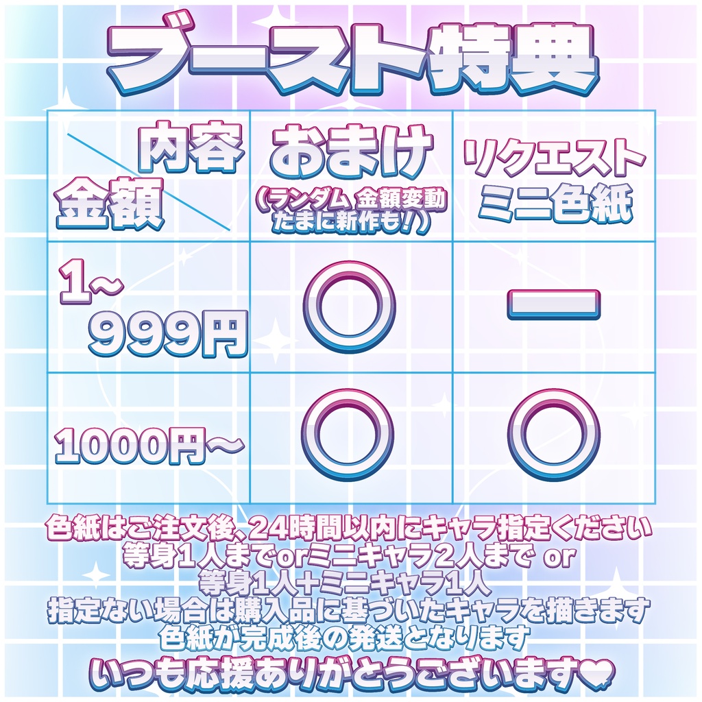 【二次創作】メモパッド