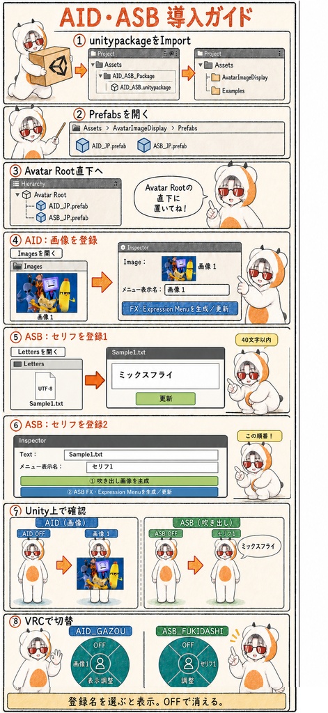 見せる・つぶやく!|VRChat画像&吹き出しツール(AIDとASB)