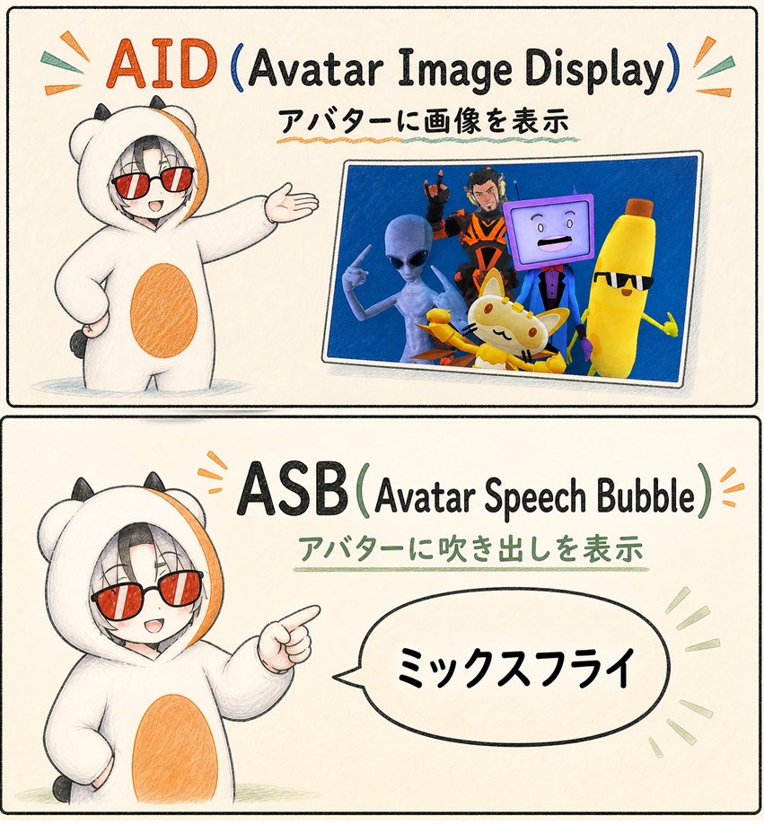 見せる・つぶやく!|VRChat画像&吹き出しツール(AIDとASB)