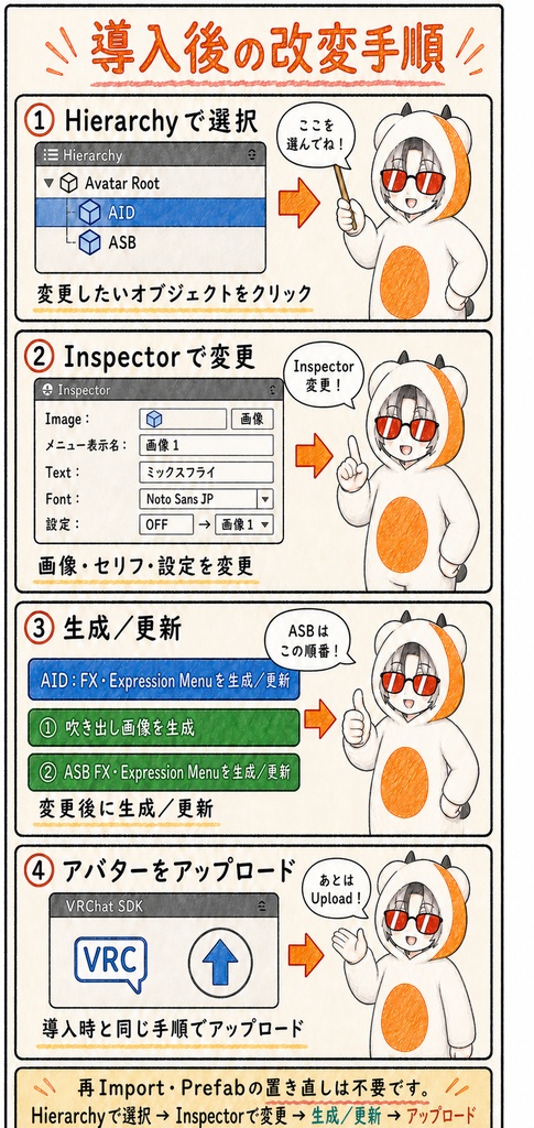 見せる・つぶやく!|VRChat画像&吹き出しツール(AIDとASB)
