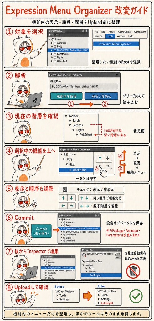 【VRChat】Expression Menuのお気に入り機能階層変更ツール!