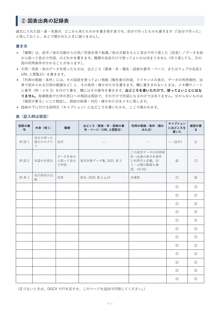 卒論提出前セット|引用と文献欄の照合表・図表出典の記録表・工程表(PDF+Word)