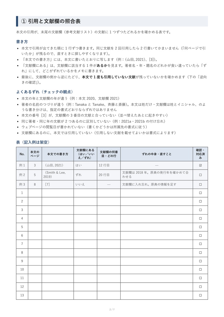 卒論提出前セット|引用と文献欄の照合表・図表出典の記録表・工程表(PDF+Word)