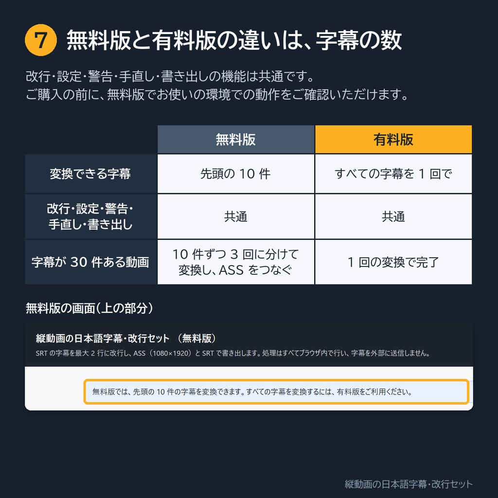 縦動画の日本語字幕・改行セット(SRT を最大 2 行に改行/ASS 書き出し・FFmpeg 焼き込み用/Windows 11・Google Chrome)