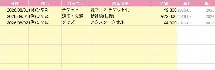 推し活まるごと管理テンプレート|遠征費・チケット当落・グッズ・予算を1冊で【Excel/スプレッドシート対応】
