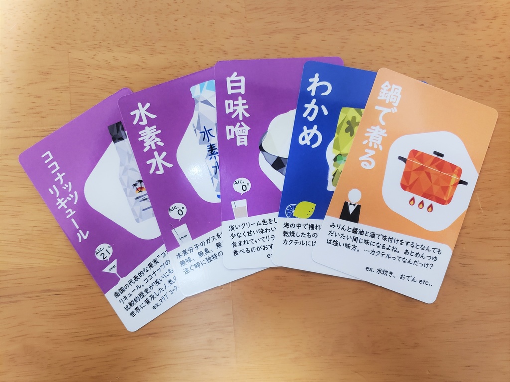 ゲムマ2019秋販売作品「カクテルプリーズ」