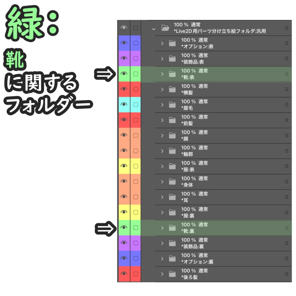 Live2D立ち絵用テンプレートPSD_ver1.0