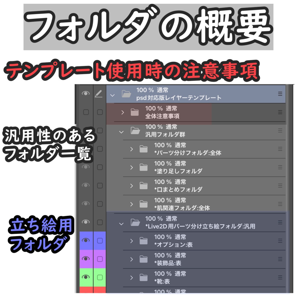 Live2D立ち絵用テンプレートPSD_ver1.0