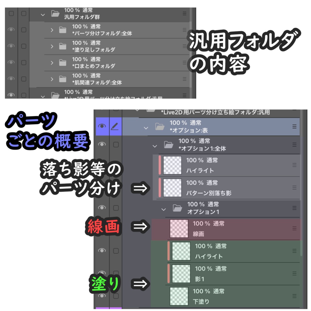 Live2D立ち絵用テンプレートPSD_ver1.0
