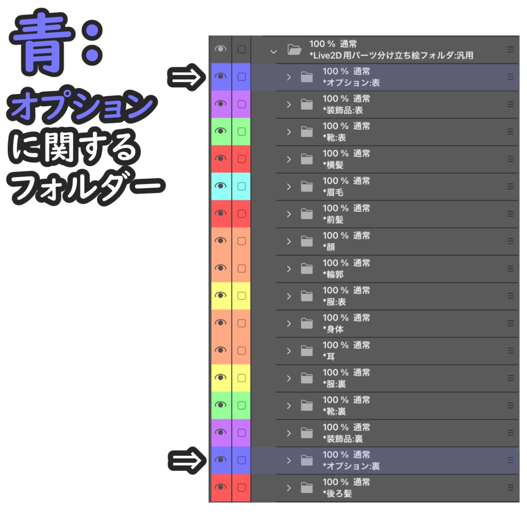 Live2D立ち絵用テンプレートPSD_ver1.0