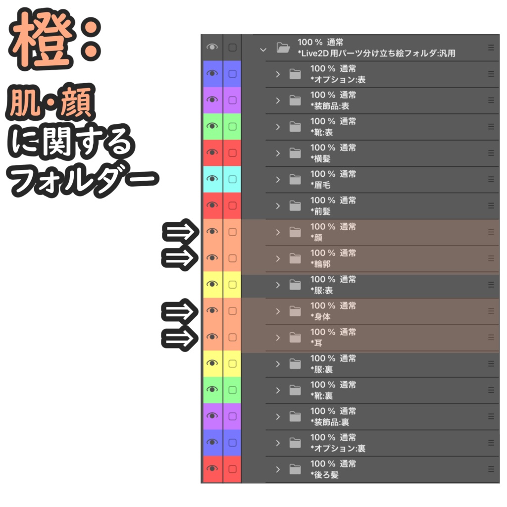 Live2D立ち絵用テンプレートPSD_ver1.0
