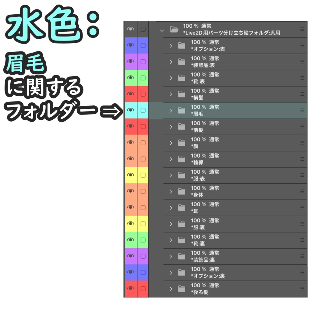 Live2D立ち絵用テンプレートPSD_ver1.0