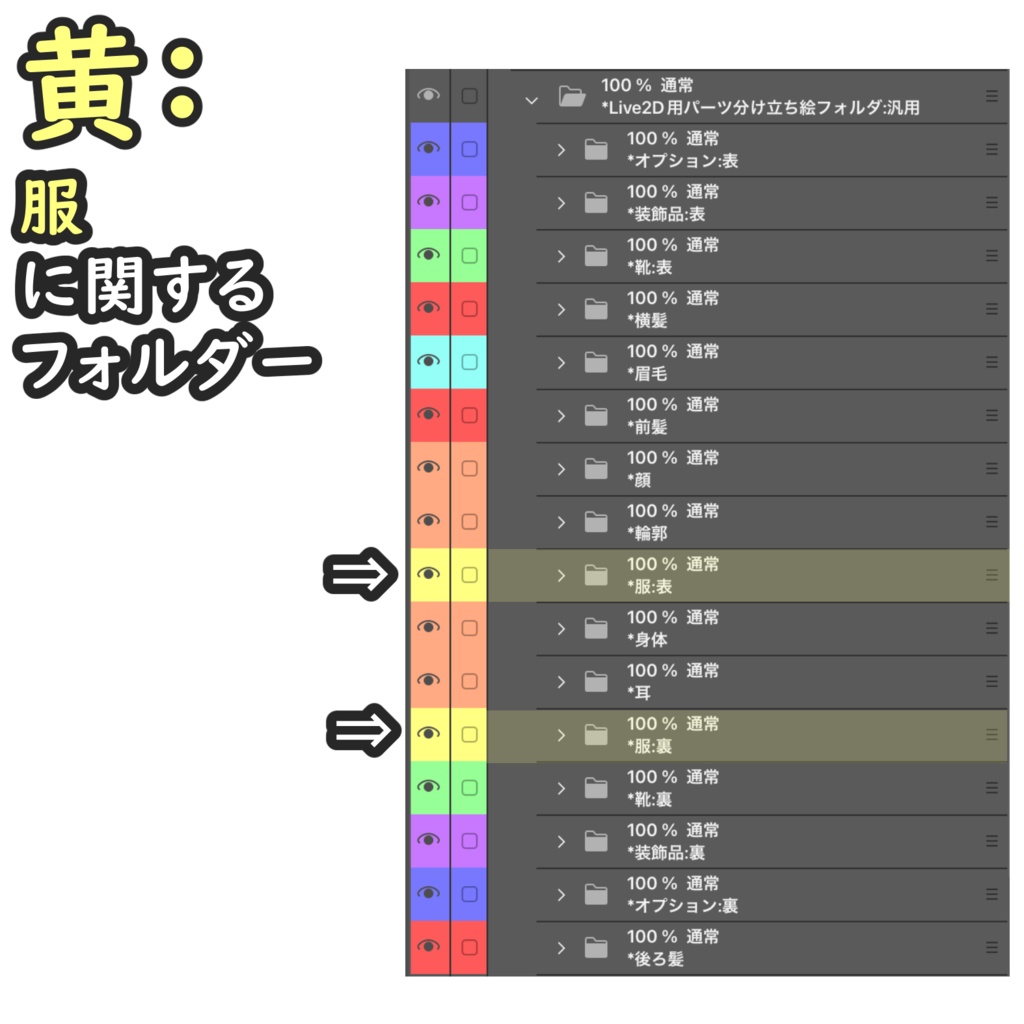 Live2D立ち絵用テンプレートPSD_ver1.0