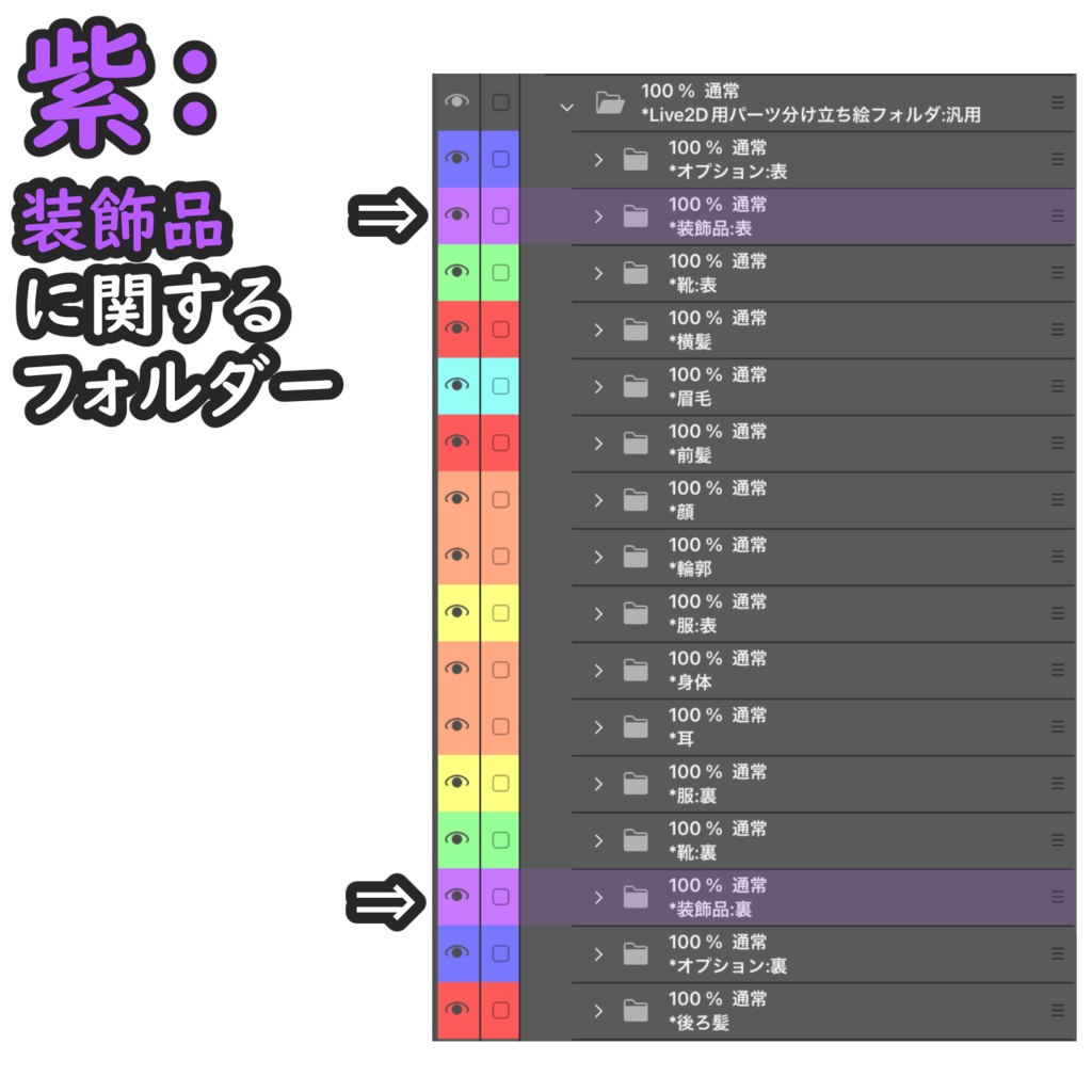 Live2D立ち絵用テンプレートPSD_ver1.0