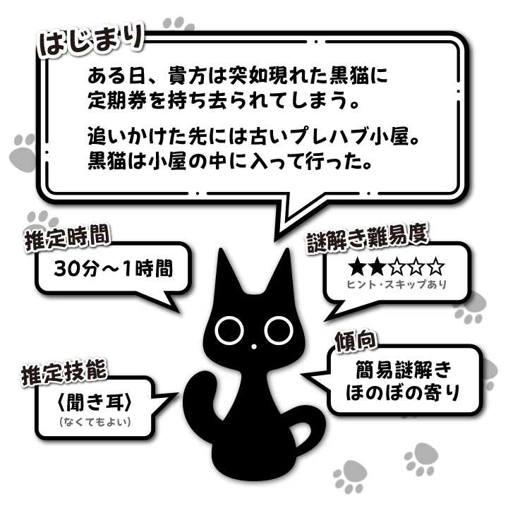【CoC】ねこまんま【KPレス・ココフォリア付き】
