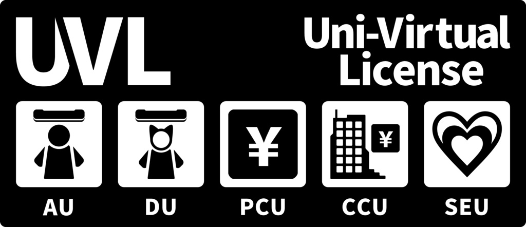 Raccoon Wear Set 1 (For Eyo)